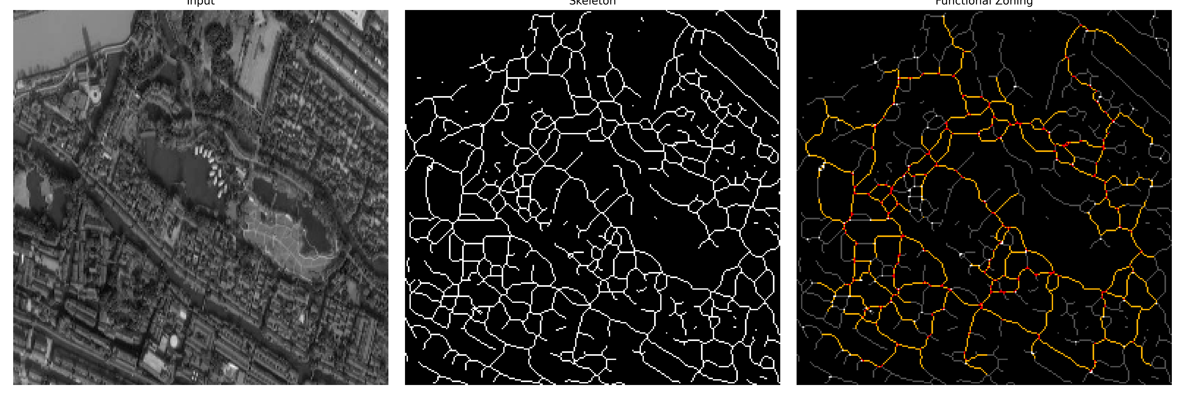 v1.8.7 functional zoning output